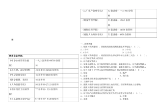 客户经理考试试题汇集
