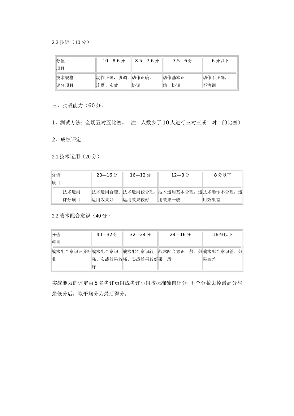 篮球二级标准_第3页