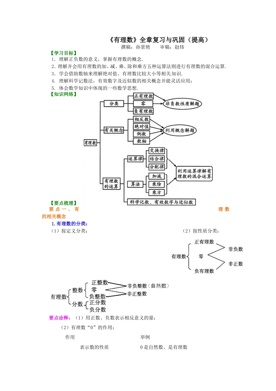 《有理数》全章复习与巩固（提高）知识讲解_第1页