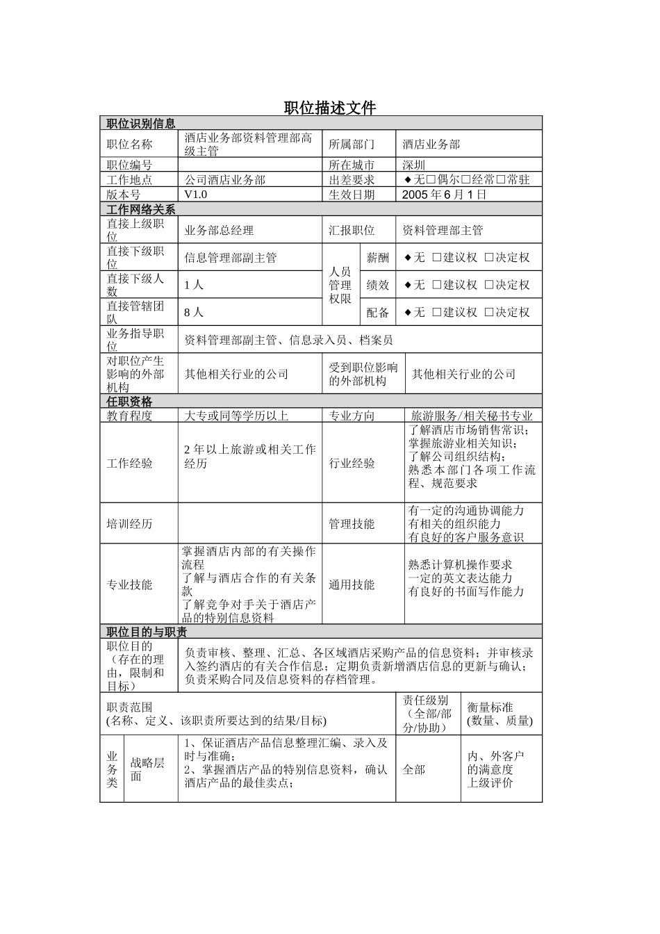 职位描述-酒店业务部资料管理部主管_第1页