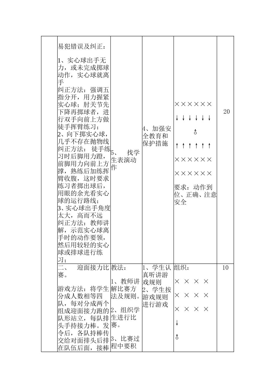 《双手向前抛实心球》教案_第3页