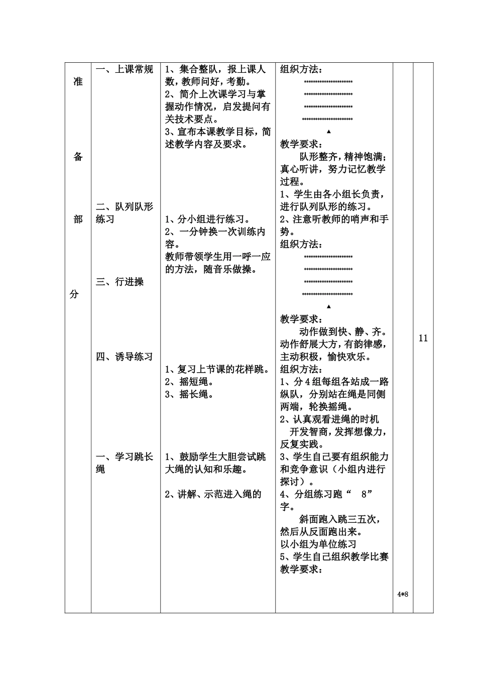 花样跳绳教学授课教案_第2页