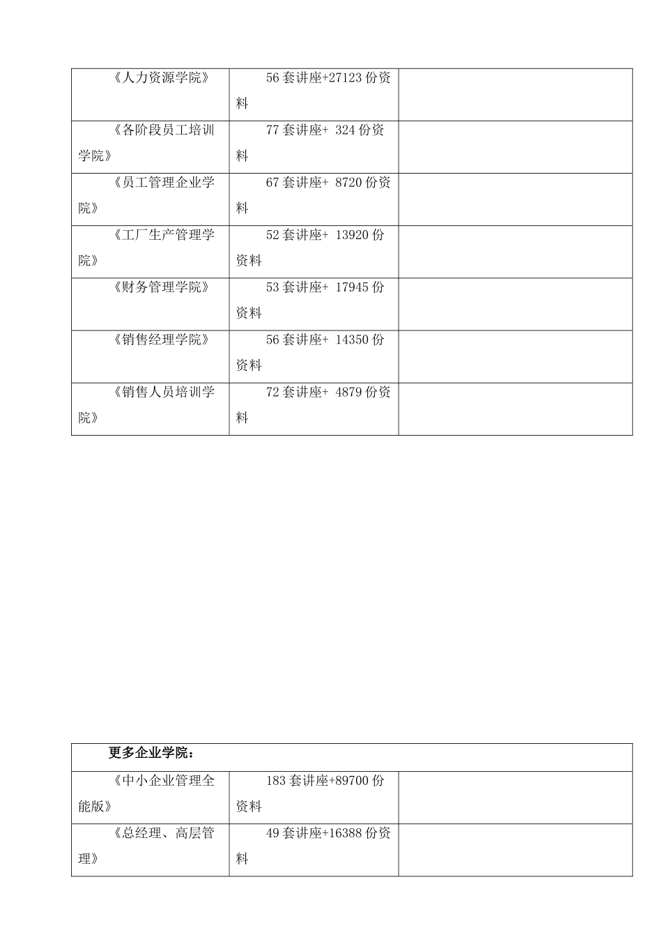 试谈特殊业务使用_第2页