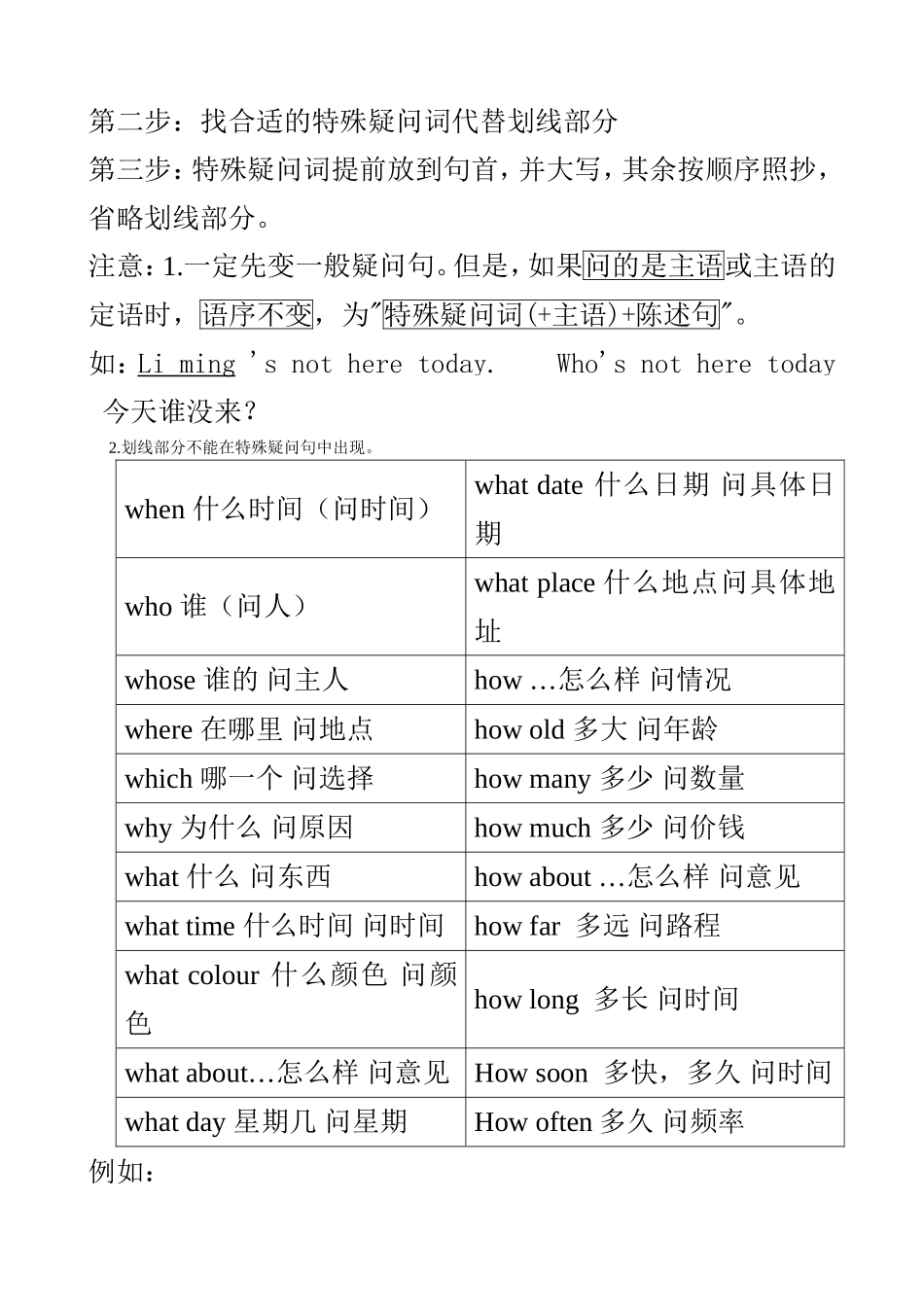 小学英语肯定句、否定句、一般疑问句和特殊疑问句的详解_第2页