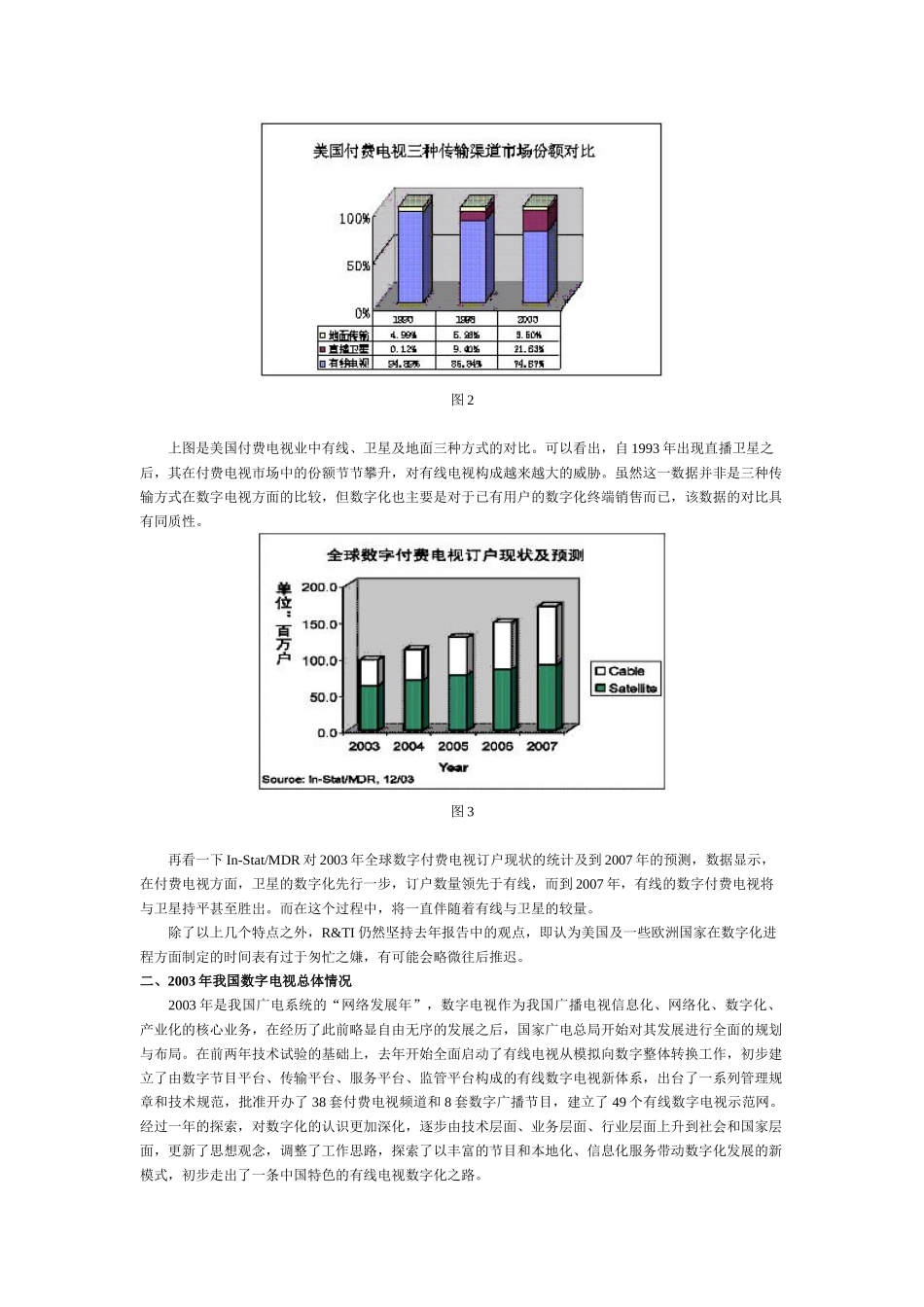 数字电视产业回顾_第2页