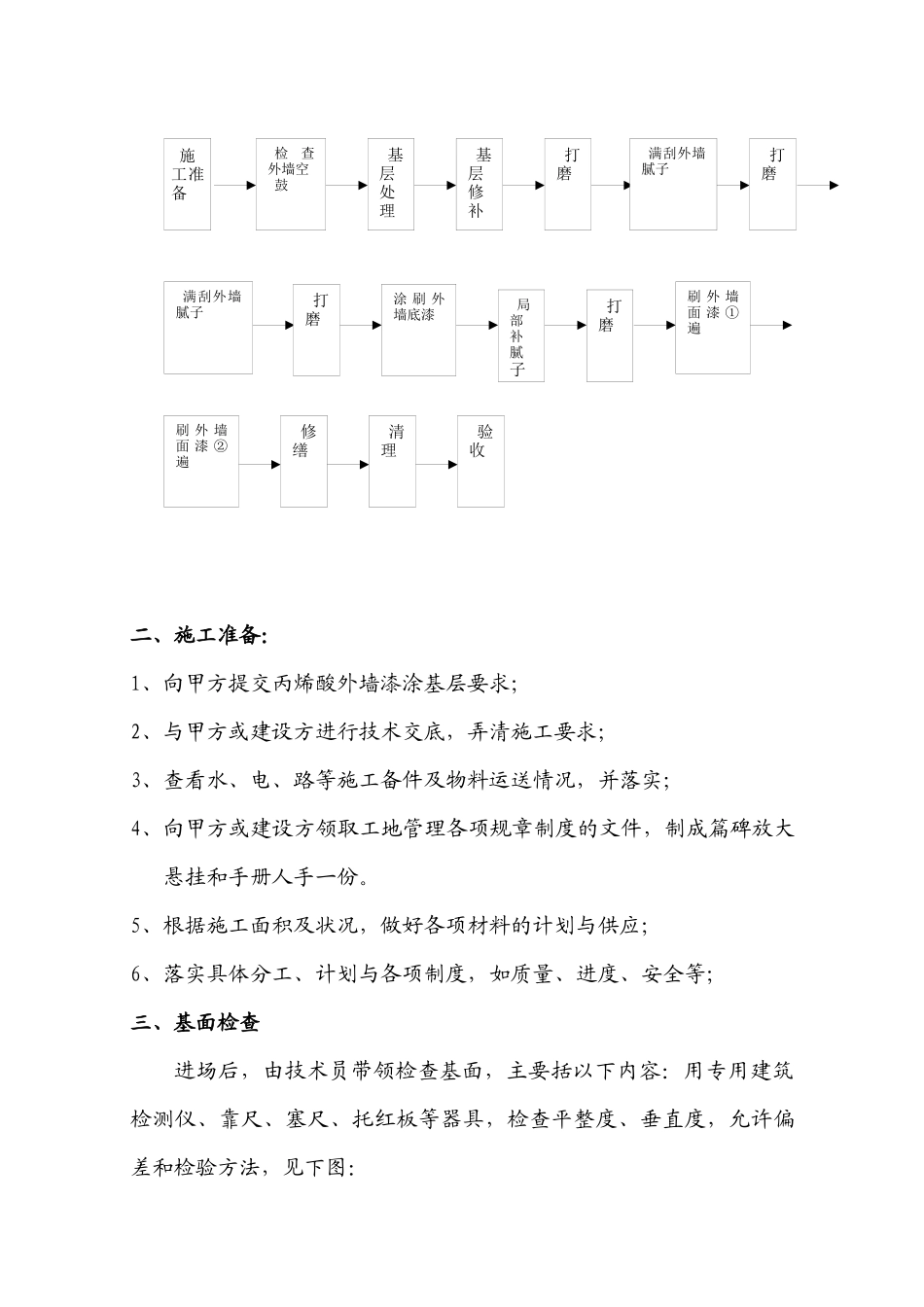 涂料施工方案（31页）_第2页