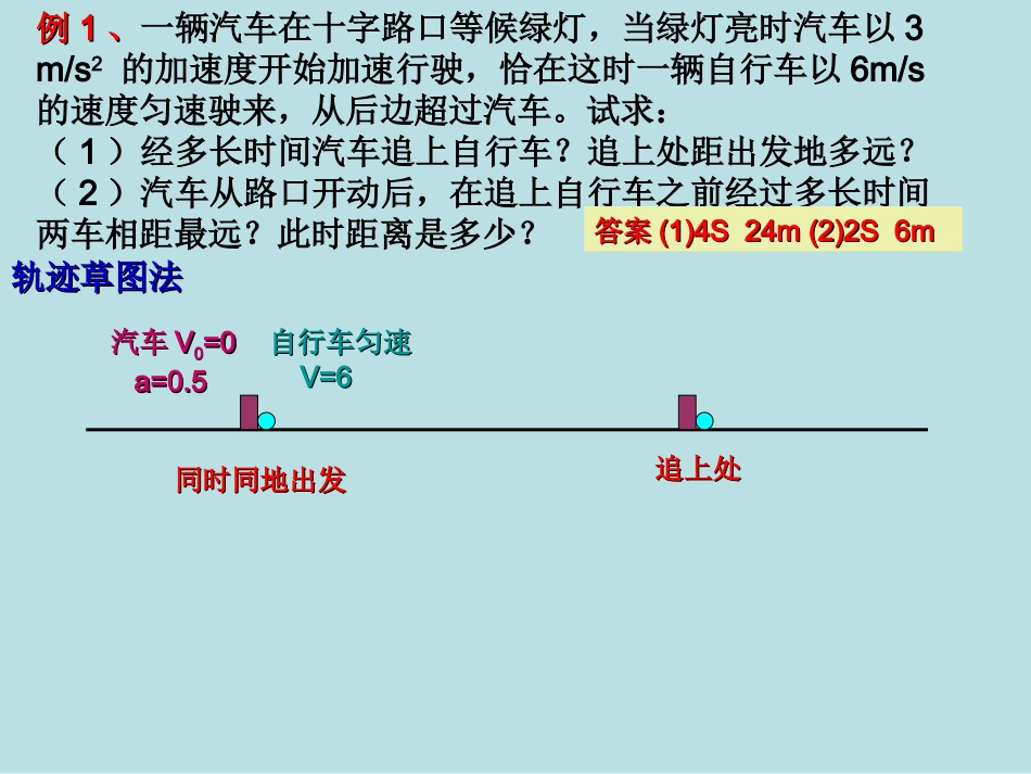 物理追及（或相遇）问题专题_第3页