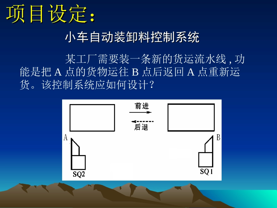 小车装卸料-(王欢)_第3页