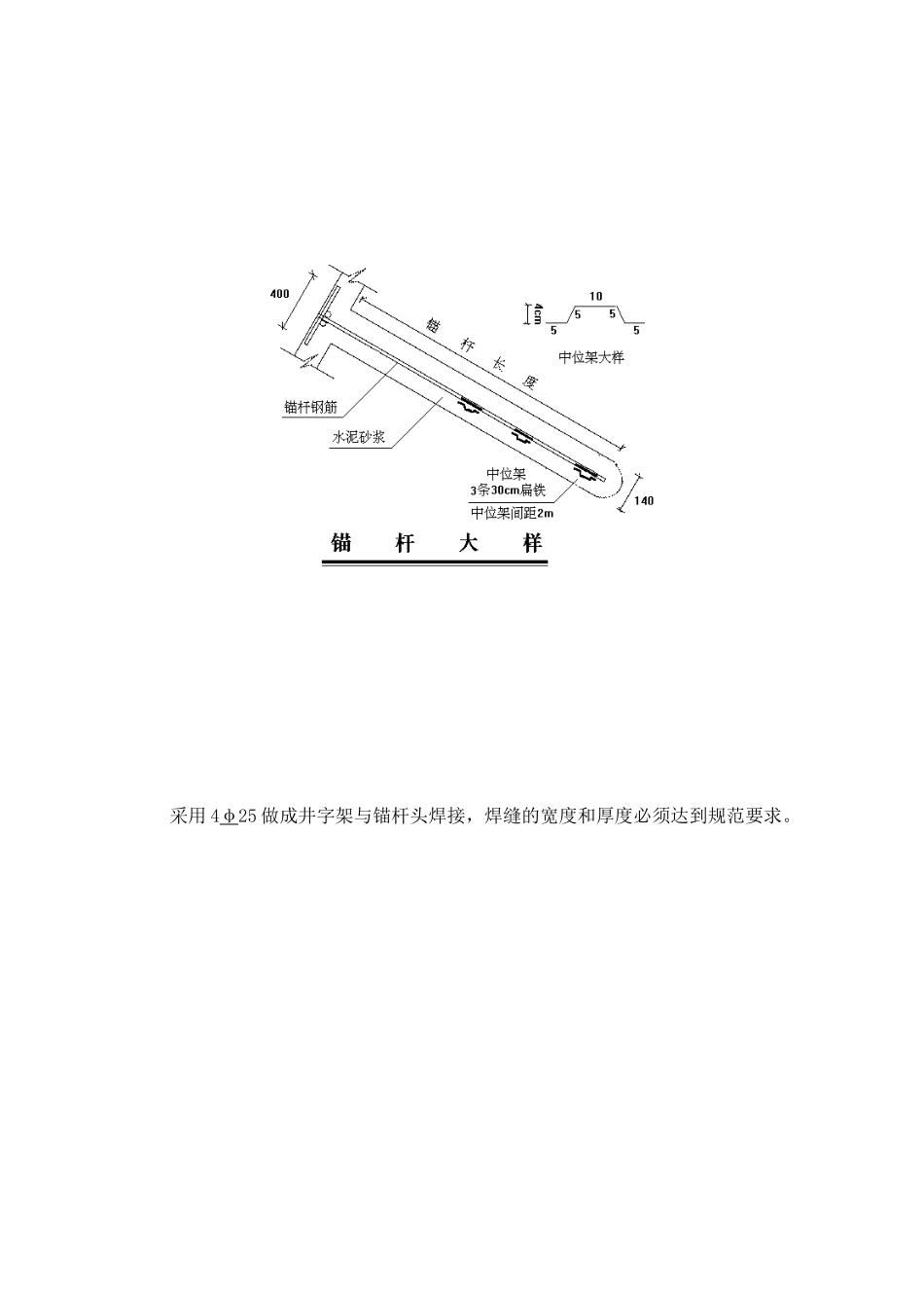 基坑支护锚杆工程施工方案计算书和结算9)(1)_第2页