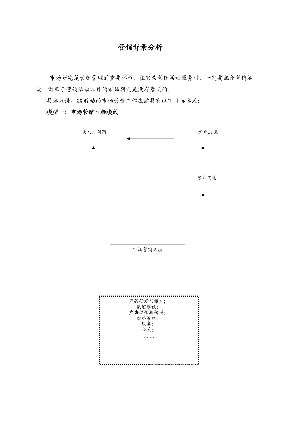 移动通信市场需求分析_第2页