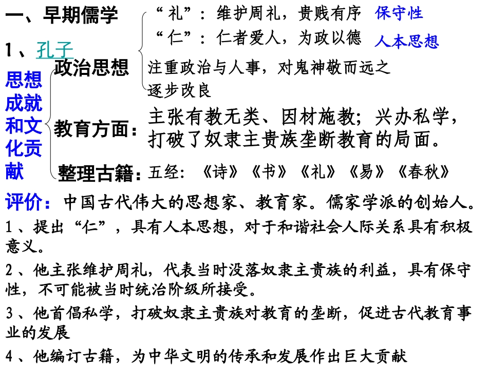 【历史】《百家争鸣》课件（人民版）_第2页