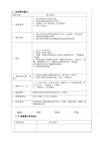 西餐摆台服务程序与标准