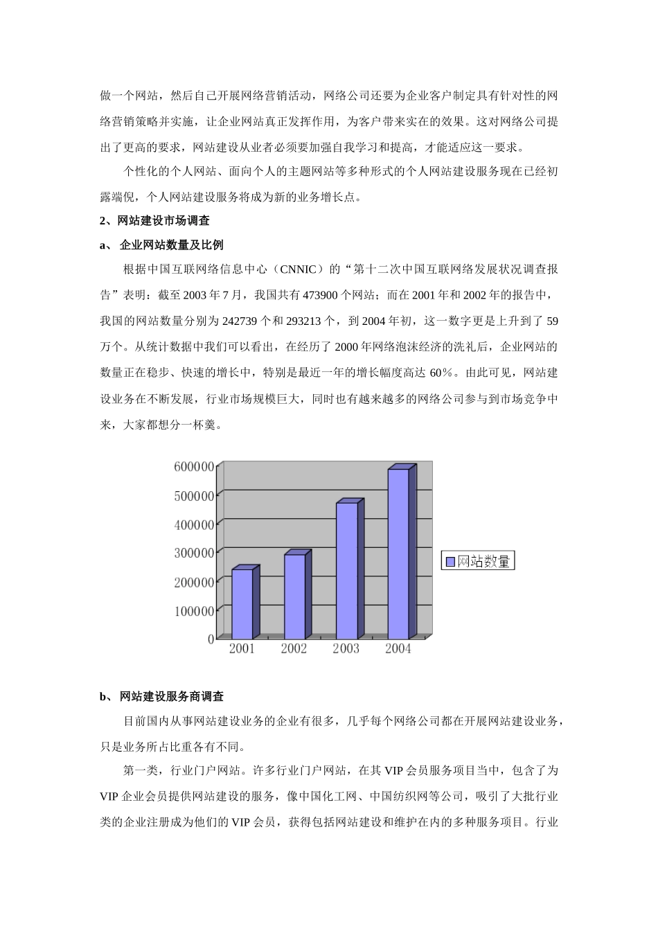网站建设市场分析及对策_第2页