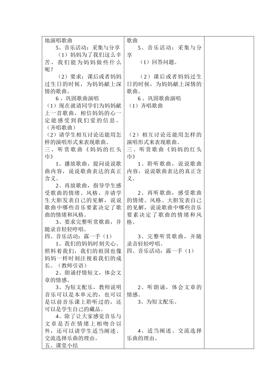 《天下的妈妈都是一样的》_第2页