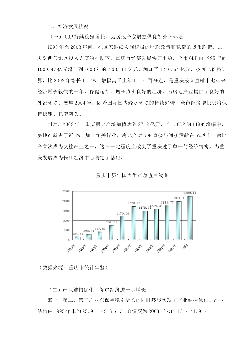 重庆房地产市场调查分析(1)_第3页