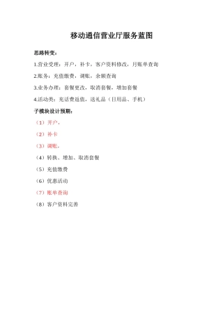 移动通信营业厅服务蓝图（34页）