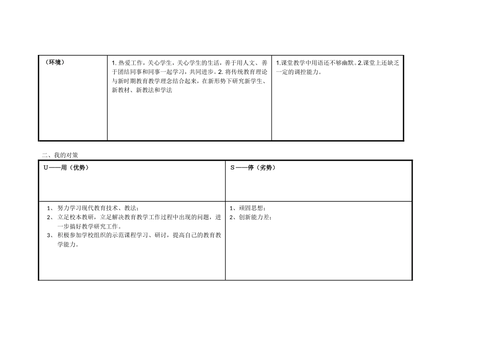 郝婷婷自我分析_第2页