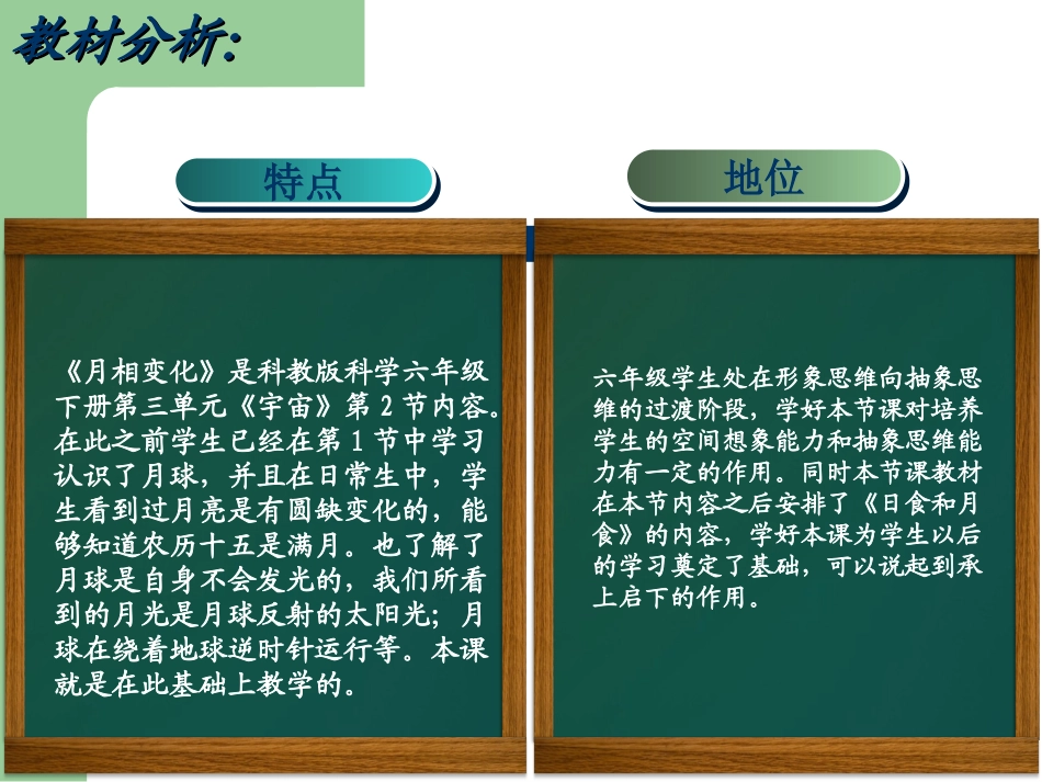 (中小学精品）月相变化说课课件_第3页