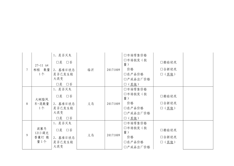 价格认定标的物明细表(基本样式)1（84页）_第3页