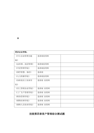客户管理综合测试题