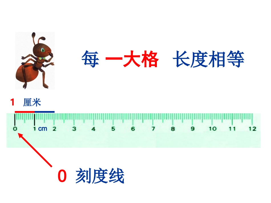 用厘米作单位量长度(石华容)_第3页