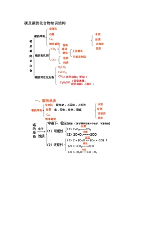 碳及碳的化合物知识结构图