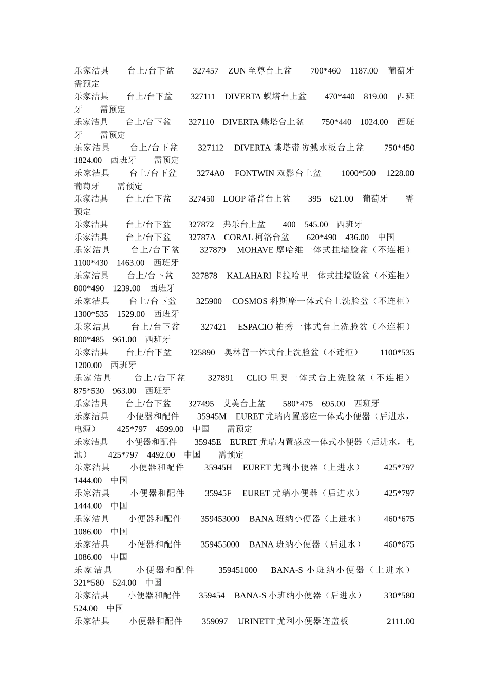 乐家洁具价格表汇编_第2页