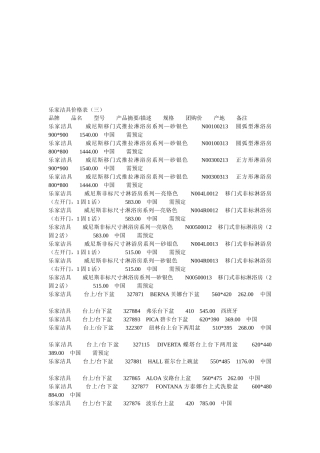 乐家洁具价格表汇编
