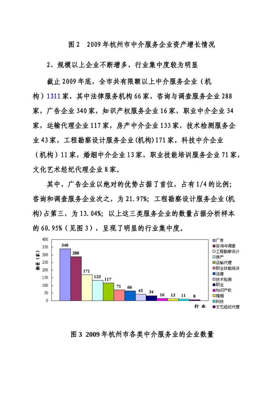 我市中介服务业呈现稳步发展态势_第3页