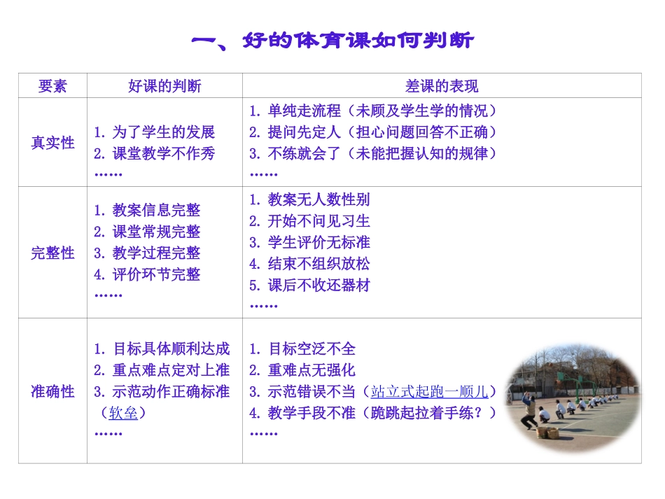 如何上好体育课_第3页