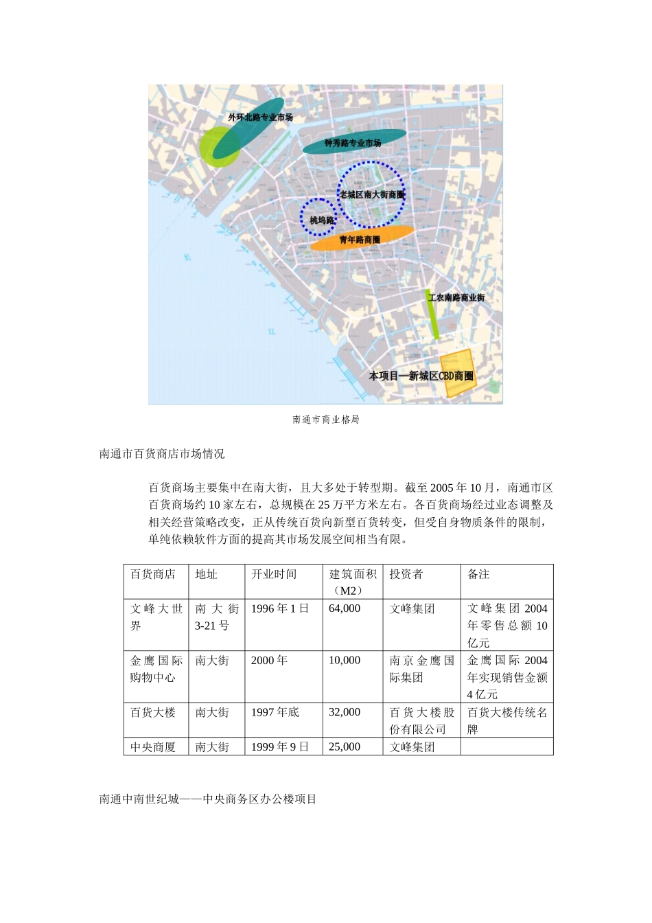 南通中南世纪城中央商务区百货商店业态市场简析_第3页