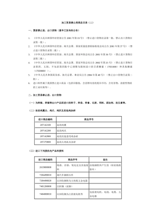 加工贸易禁止类商品目录（二）