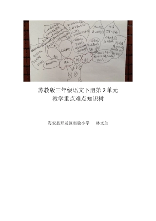 苏教版三下第二单元重难点知识树MicrosoftOfficeWord文档