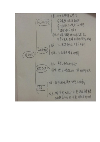 二年级下册时分秒的思维导图