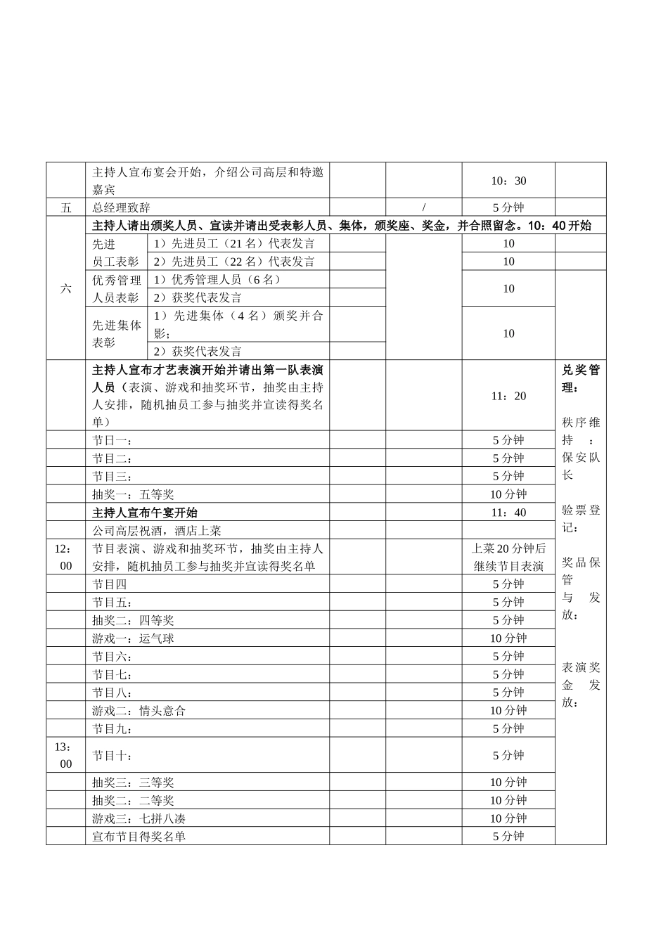 年终表彰联欢晚会方案_第3页