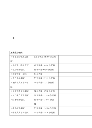 九年级数学教学效果调查试题
