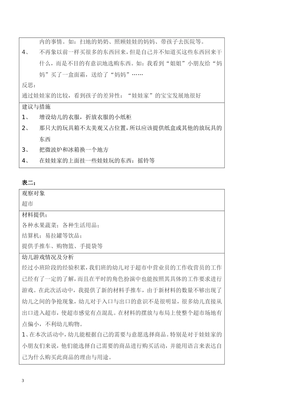 娃娃家与小超市-王雪-大同市城区机车幼儿园_第3页