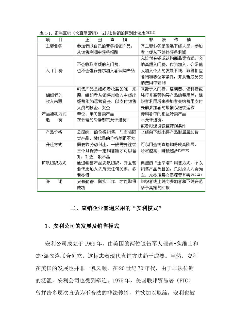 直销模式的潜在隐患11_第3页