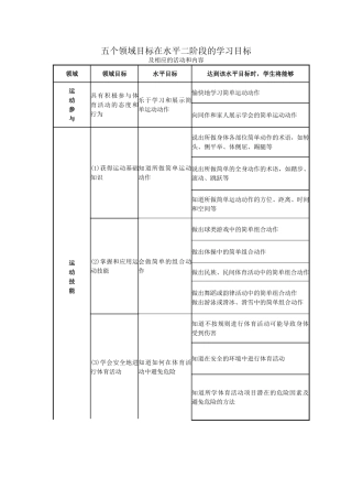 （水平二）三年级下学期教案