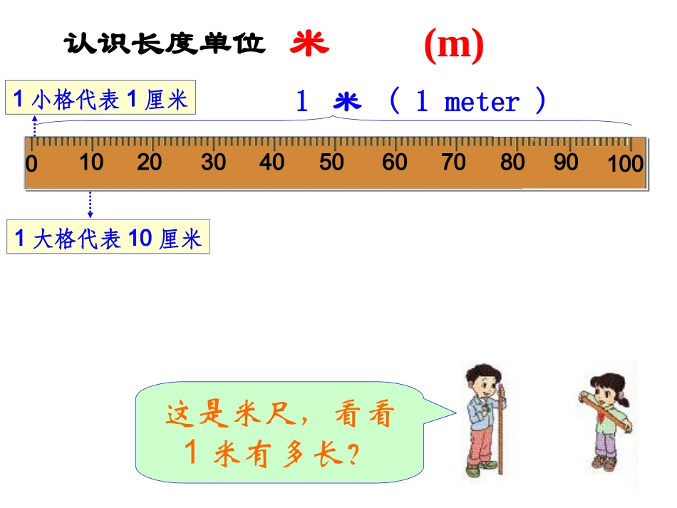 认识米、用米量_第3页