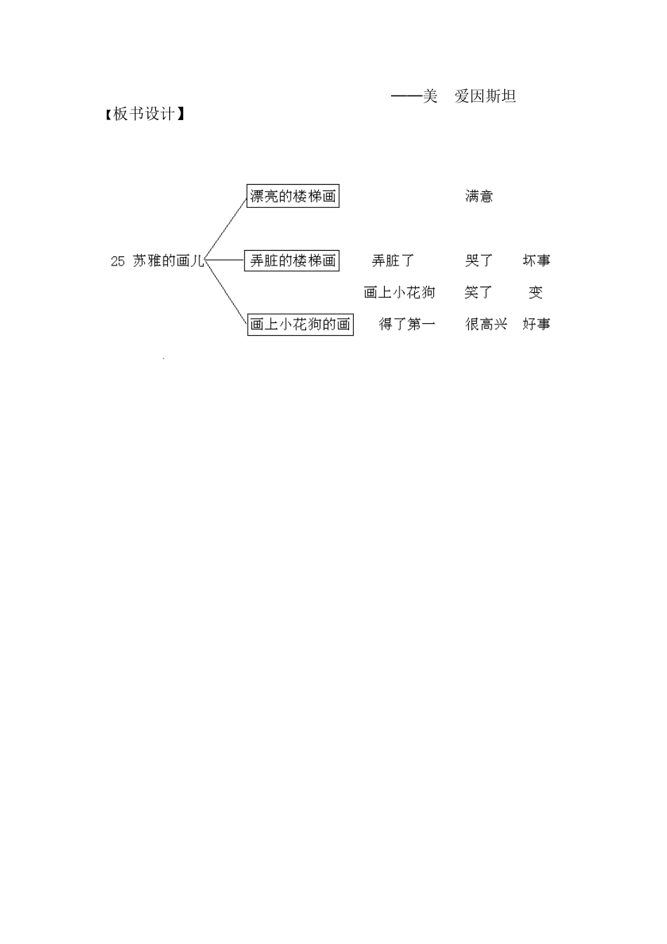 《苏雅的画儿》教学设计_第3页