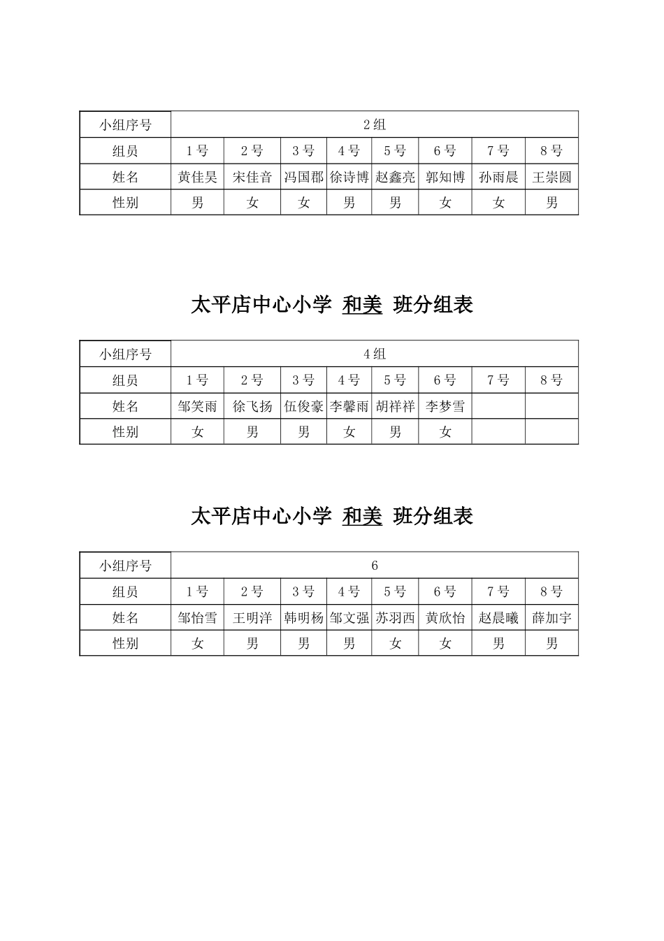 （和美班）班级、小组建设文化_第2页