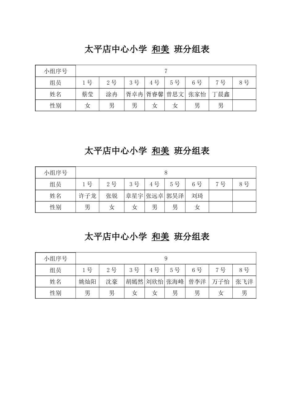 （和美班）班级、小组建设文化_第3页