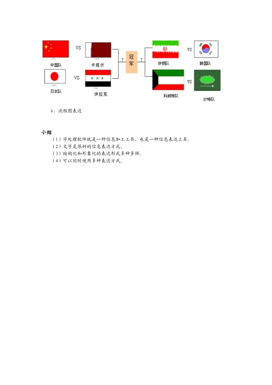 文本的结构化和形象化_第3页
