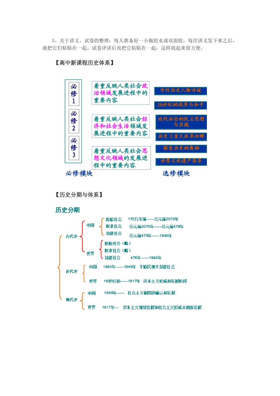 高一开学历史导言课_第3页