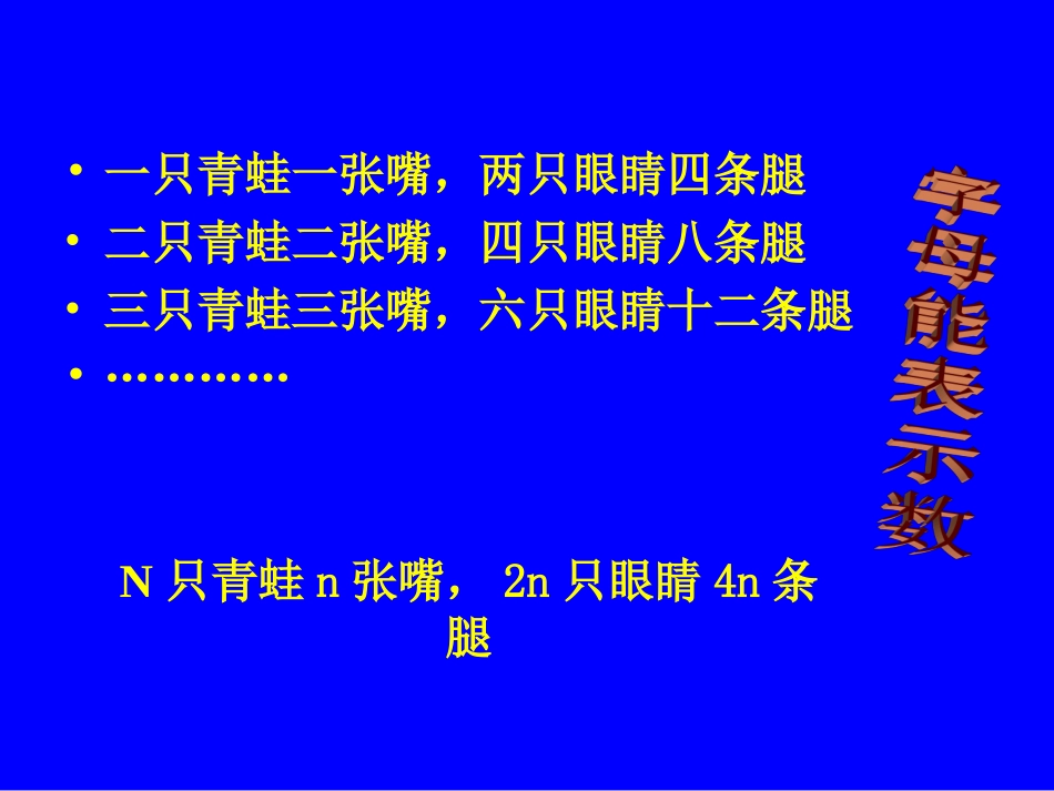 (中小学精品）字母能表示什么演示文稿_第2页
