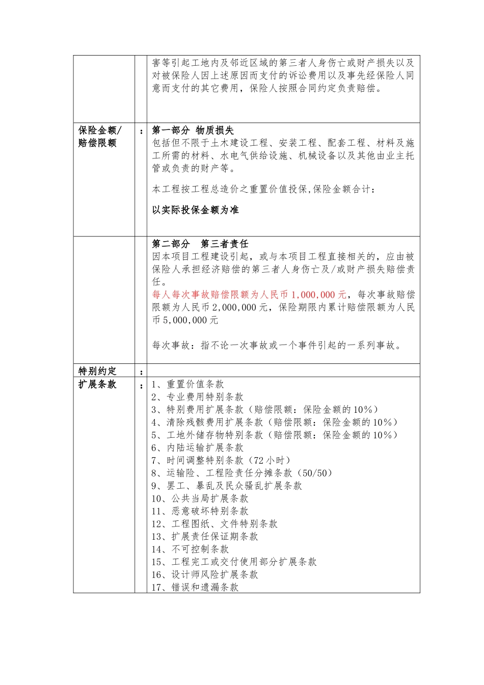 平安_建筑_安装工程_切险方案询价（35页）_第2页