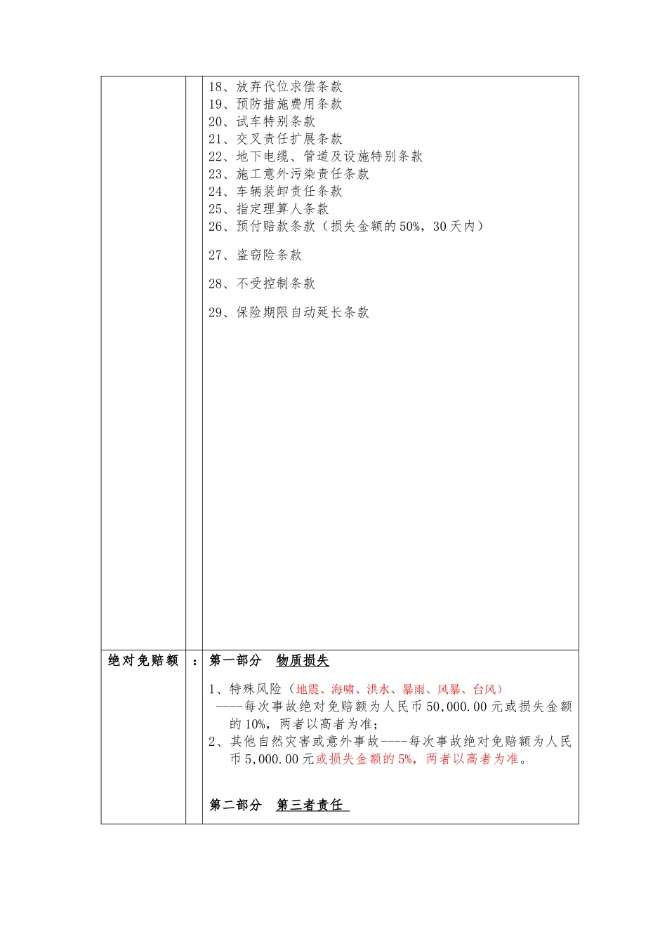 平安_建筑_安装工程_切险方案询价（35页）_第3页