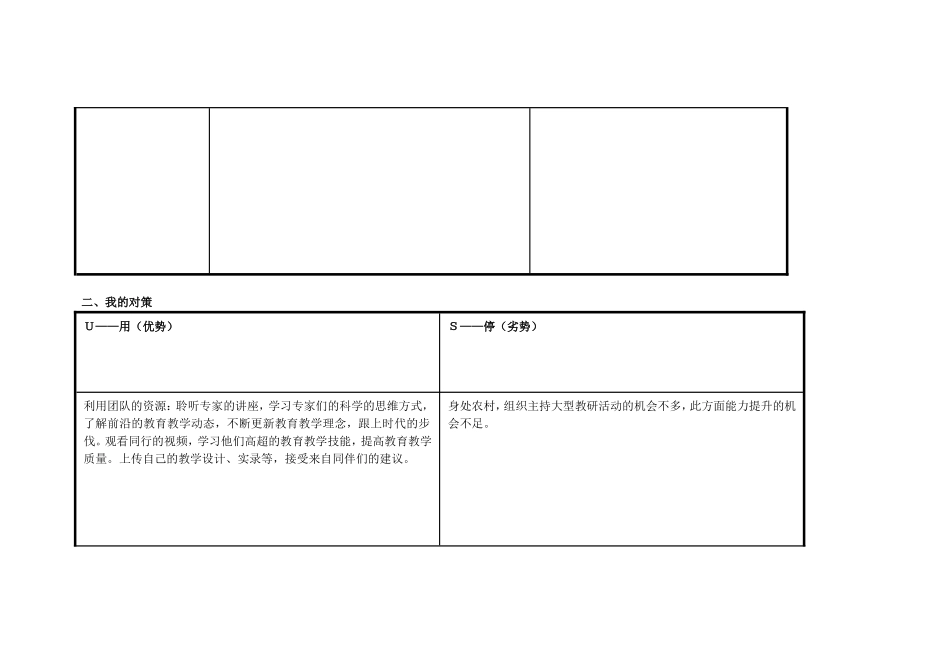 湖北武汉曾小春_第2页