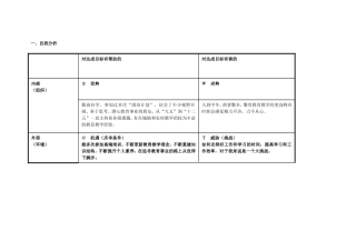 湖北武汉曾小春